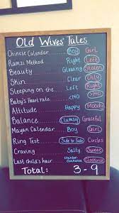 Old Wives Tales For Gender Reveal Baby Gender Reveal Party Baby Gender Reveal Creative Gender Reveals
