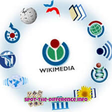 Wikipedia® is a registered trademark of the wikimedia foundation, inc., . Perbedaan Antara Wikipedia Dan Wikimedia