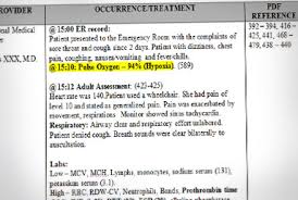 Medical Chronologies Timelines Record Reform