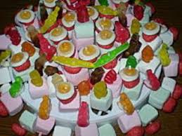 Grand choix de thèmes : Les Meilleures Recettes De Gateau De Bonbons