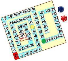 ¡mejora tu manejo de números, muestra tus habilidades matemáticas, y ten diversión educativa en uno de nuestros muchos juegos de matemáticas gratis. Pin En Mates