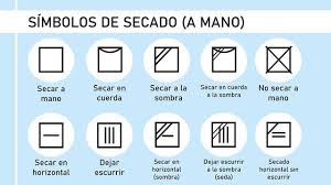 Simbolos De Lavado Y Su Significado Explicacion Con Imagenes