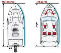 Pin On Boat