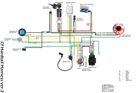 Section 6 wiring diagram of atv. Coolster Atv Solenoid Wiring Diagram Haas Encoder Wiring Diagram Begeboy Wiring Diagram Source