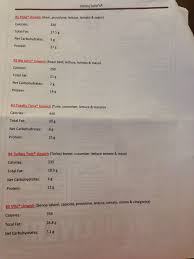 Jimmy Johns Unwich Menu Nutrition Facts 1 Medi