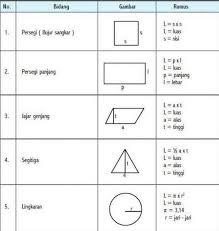 We did not find results for: Engineer Kelas Belajar Autocad Dan 3ds Max Cara Mudah Facebook