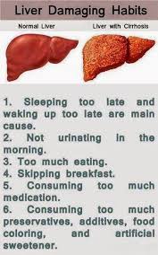 Post For U Liver Damage Habits Share With Your Friends And Health And Nutrition Healthy Liver Health Diet