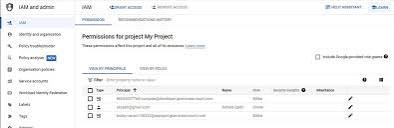Re: Google cloud account hacked. Unknown project c... - Google ...