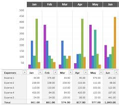 This chapter introduces the fundamental skills necessary to get you started in using excel. 16 Advanced Excel Skills You Should Have To Succeed At Office