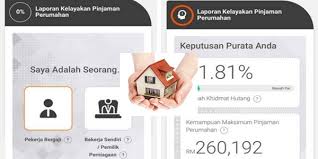 Ini cara semak kelayakan beli rumah secara online. Semak Kelayakan Beli Rumah Secara Online Sekarang Di Sini