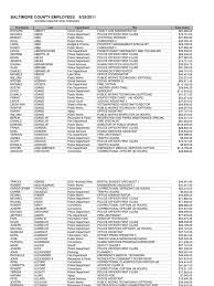(3) smoke detectors required in sleeping rooms of care,care and treatment or detention occupancy shall upon actuation provide an audible and visible signal to (5) except as permitted by sentences (6) and (7), where a building is required to be equipped with a fire alarm system, a smoke detector. Baltimore County Employee Salaries Police Officer Fire Department