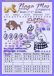 1 New Message Forum Syair Sgp Rabu 10 Juli 2019 Forum Syair Togel Hongkong Singapura Sydney