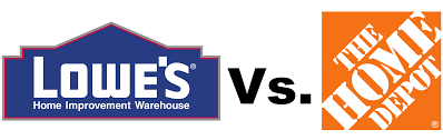 Lowe S Vs Home Depot A Successful Duopoly Nyse Hd Seeking Alpha