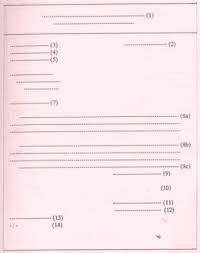 Bentuk surat seperti ini biasanya digunakan untuk melamar pekerjaan pada perusahaan asing. Tips Dan Trik Cara Membuat Surat Lamaran Kerja Agar Diterima Pakar Tutorial