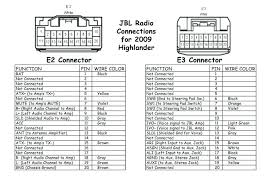 Wiring diagram mitsubishi triton 2008 wiring diagrams. Unique Typical Car Stereo Wiring Diagram Diagram Diagramtemplate Diagramsample Audio Coche Mitsubishi Diamante Ingenieria Electronica