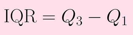 Outlier shows inconsistency in any data set as it is defined as the uncommon distant values in the data set from one to other. What Is The Interquartile Range Rule
