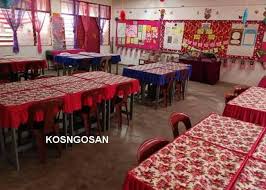Meskipun bentuk ini jarang dipakai, akan tetapi bentuk ini merupakan salah satu alternatif. 20 Model Taplak Meja Sekolah Yang Keren Kosngosan