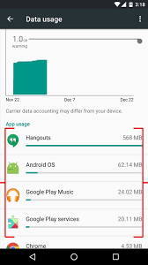 Even if you don't see clear signs of suspicious activity, something. How To Tell If Your Android Has Been Hacked What You Can Do About It Android Gadget Hacks