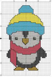 Penguin Cross Stitch1 Cross Stitch Embroidery Cross