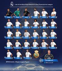 Muslim players name, date of birth, national side and more are including here. Real Madrid Former Players List