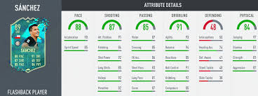 Alexis sanchez fifa 20 review. Fut Headliners Sbc Fifa 20 Headliners Day 1 Operation Sports