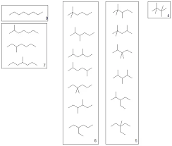 Convert grams c8h18 to moles or moles c8h18 to grams. What Are The Structural Isomers Of C8h18 Quora