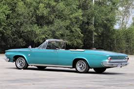 Image result for Navy Blue 1963 Chrysler