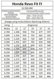 Adira Finance Kredit Motor Murah Honda Price List Daftar Harga Solusi Pinjaman Kredit Motor Dan Mobil Murah Honda Motor Honda Motor