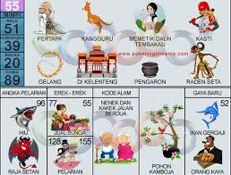 Kode alam kebun bunga / gambar : Erek Erek Taman Bunga Ideku Unik