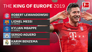 The #fifa player of the year. Statistiken Beweisen Lewandowski Ist Der Beste Torjager In Diesem Kalenderjahr Tribuna Com