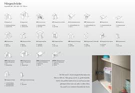 Nolte küchen feilt kontinuierlich am design, setzt auf innovative ideen und frischen kreativen wind. Typenubersicht Erste Schritte Zu Ihrer Nolte Kuche Pdf Free Download