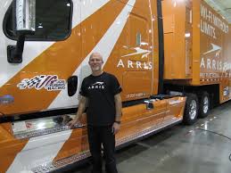 There are many speedways where you can take experience. Team Run Smart Live Smart