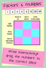 Factors Multiples Drag The Numbers To The Correct Place Free Factors And Multiples Math Instruction Mastering Math