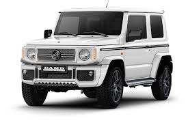 Transformez Votre Suzuki Jimny En Mercedes G Jimny Suzuki Classe G Landrover Defender