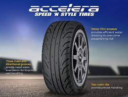 We did not find results for: Ban Accelera Ban Lokal Produk Asli Indonesia Blog Hsr Wheel