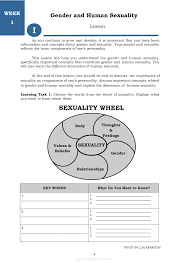 Highlights gaap revenue of $1,140.0 million for the three months ended december 31, 2020, representing a sequential increase of 3.7% compared to the three. Health 8 Module In Health Grade 8 Modules