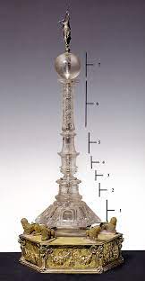 Project golden ratio — the author's marketing on the basis of fibonacci numbers. Philip Ii Of Spain And Trajan History Of A Special Undelivered Gift And Of The Reception Of Trajan S Column Papers Of The British School At Rome Cambridge Core