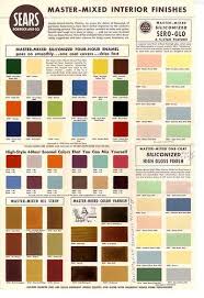 50s Color Palette Mid Century Modern Colors Vintage Paint