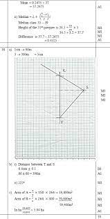 Set 1 of the kcse 2021 prediction exam papers with questions and answers. Mathematics Paper 1 2021 Kcse Prediction Questions And Answers Set 1