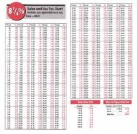 nj sales tax calculator hd image printable sales tax