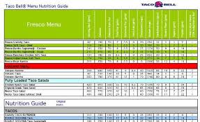 70 high quality taco bell calorie chart