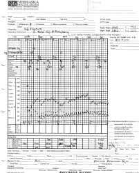 Anesthesia Monitoring Chart Veterinary Bedowntowndaytona Com