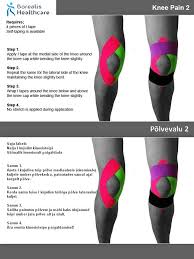Pin On Anatomy Physiology Pt