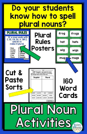 Plural Nouns Plural Nouns Nouns Plurals