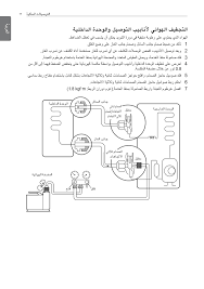 سوبر ماركت يدمر منبسط شرح لوحة تحكم المكيف المركزى lg alterazioni org