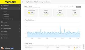 Website Uptime History Analyze Historical Data Pingdom