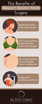 Maybe you would like to learn more about one of these? Breast Reduction Surgery Los Altos Altos Oaks Plastic Surgery