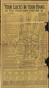 Your Lucks In Your Own Hand Armour Of God Palmistry