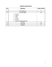 We did not find results for: Peralatan Keselamatan Benkel Peralatan Keselamatan Benkel Workshop Safety Equipment Pekerja Yang Membaiki Kenderaan Atau Jentera Boleh Mendapat Course Hero