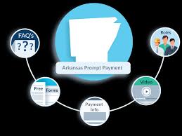 Check spelling or type a new query. Arkansas Prompt Payment In Construction Faqs Guide Forms Resources